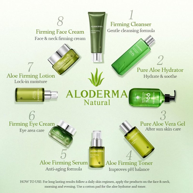 Aloderma Firming Cream for Face and Neck with 62% Organic Aloe Vera - Firming Face Cream with Hyaluronic Acid & Carnosine - Natural Renewing Aloe Face Cream - Instantly Hydrate & Plump Skin, 1.7oz