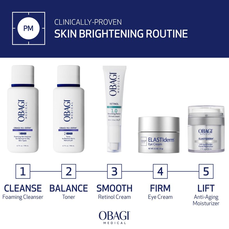 Obagi360 Retinol 1.0, 1 oz